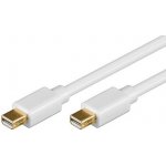 Goobay 52851 – Hledejceny.cz