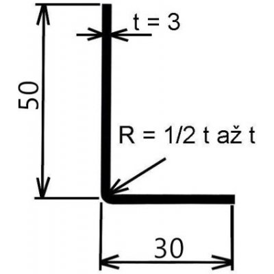 Jekl otevřený L 50 x 30 x 3 mm – Zboží Mobilmania