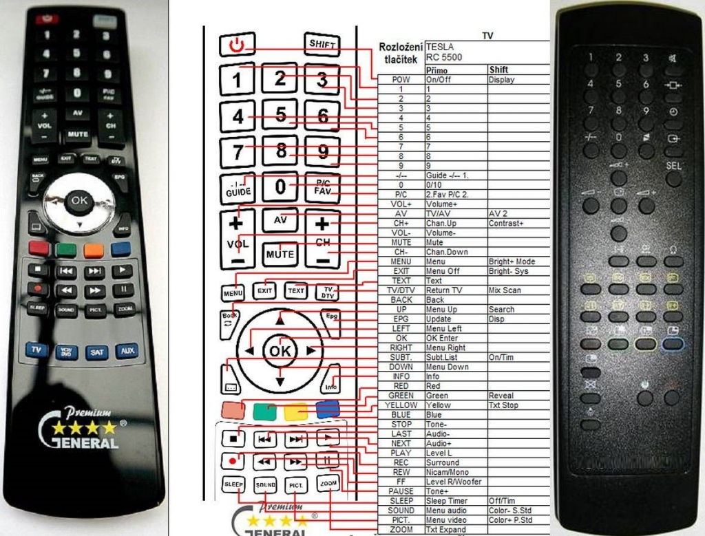 Torress's Product Image