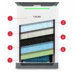 Welltec APH420H – Sleviste.cz