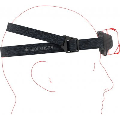 Ledlenser HF6R Core – Hledejceny.cz