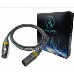 Klotz MY206 – Zboží Živě