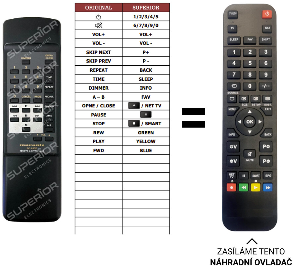 Dálkový ovladač Predátor Marantz CD-53