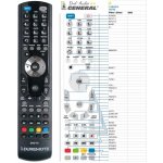 Dálkový ovladač General YAMADA H8700 – Hledejceny.cz