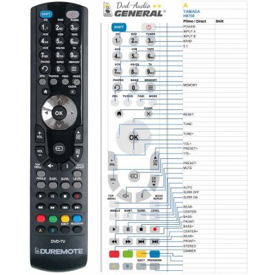 Dálkový ovladač General YAMADA H8700 – Hledejceny.cz