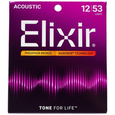 Elixir 16052 – Zbozi.Blesk.cz