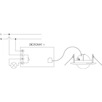 ELEMAN ORBIS DICROMAT+CR – Zboží Mobilmania