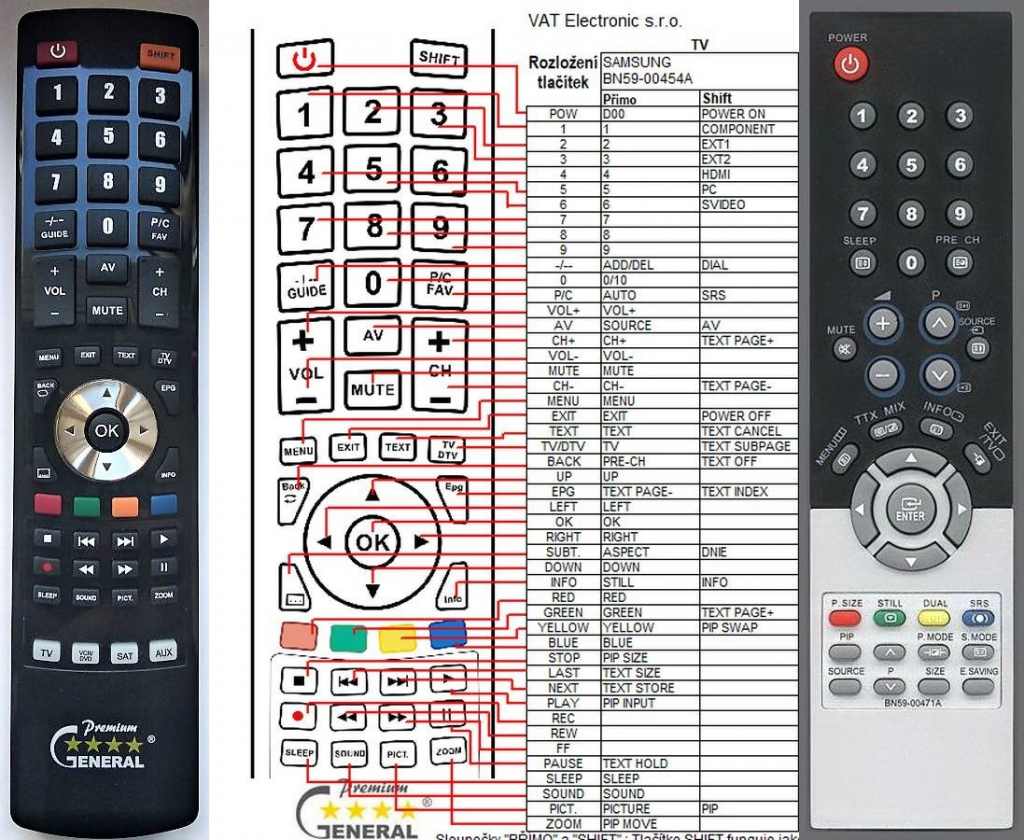 Dálkový ovladač General Samsung BN59-00471A