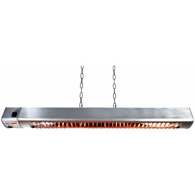 Elmetfire Uran H – Sleviste.cz