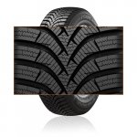 Hankook Winter i*cept RS2 W452 205/55 R16 91H – Sleviste.cz