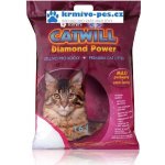 Catwill Silikagel 16 l – Zboží Dáma Catwill Silikagel 16 l – Zboží Dáma