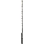 Bosch 2608596199 – Hledejceny.cz
