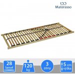 Materasso Double T5 220 x 90 cm – Zboží Dáma