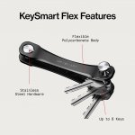Klíčenka KeySmart Flex organizér na klíče – Hledejceny.cz