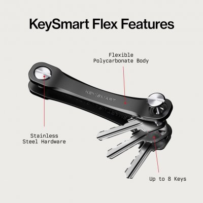 Klíčenka KeySmart Flex organizér na klíče – Hledejceny.cz
