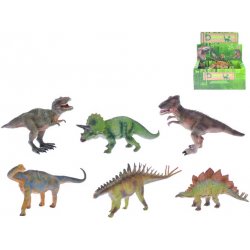 Mikro Trading Dinosaurus
