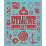 Medicine Book – Hledejceny.cz