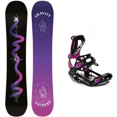 set Gravity Sirene + Raven Fastec FT360 24/25 – Zboží Mobilmania