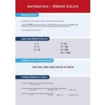 Římská čísla - Přehledová tabulka učiva - Dolejšová Jana, Mgr. – Sleviste.cz