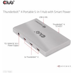 Club3D CSV-1580