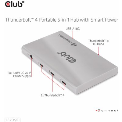 Club3D CSV-1580 – Zbozi.Blesk.cz