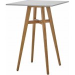 RIM Witty WT 5464 moření bílá Egger W980ST2 – Zboží Dáma
