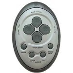 Dálkový ovladač Grundig RRCD2420MP3 – Hledejceny.cz