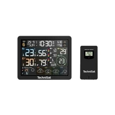 Technisat IMETEO 800 – Hledejceny.cz