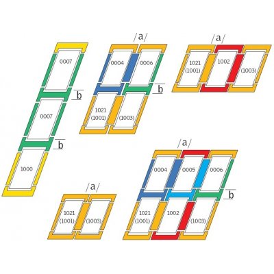 VELUX EKW 0007E M08 78x140 – Hledejceny.cz