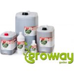 Jungle In Da Box Urban B 5l – Zboží Dáma