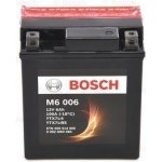 Bosch 0 092 M60 060 – Hledejceny.cz