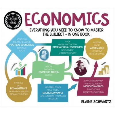 A Degree in a Book: Economics: Everything You Need to Know to Master the Subject - In One Book! Schwartz ElainePaperback – Zbozi.Blesk.cz