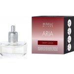 Millefiori Milano Aria náplň do difuzéru Hroznové víno a černý rybíz 20 ml – Zboží Mobilmania