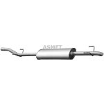 Asmet AS 02.045 – Hledejceny.cz