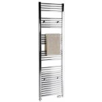 Sapho Alya 600 x 1760 mm 1110-12 – HobbyKompas.cz