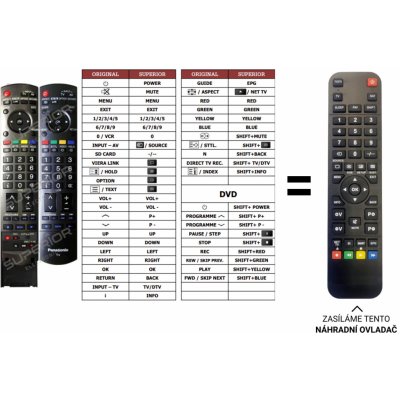 Dálkový ovladač Predátor Panasonic N2QAYB000239 (TV+DVD)