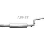 ASMET AS 03.102 – Hledejceny.cz