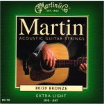 Martin M 170 – Zbozi.Blesk.cz