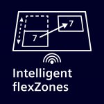 Siemens EX 601LXC1E – Sleviste.cz