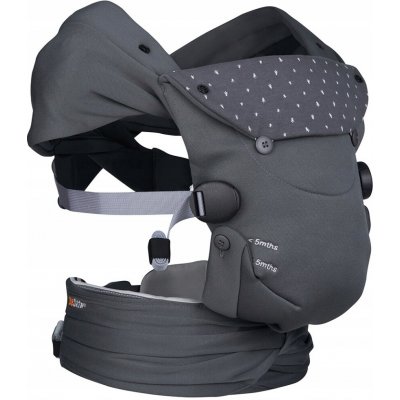 BeSafe iZi Haven Newborn iZi Haven Newborn anthracite forest – Zboží Mobilmania