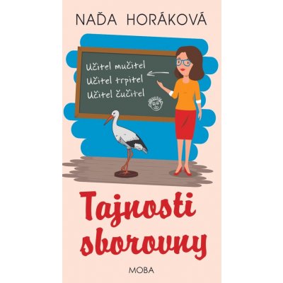 Tajnosti sborovny - Naďa Horáková