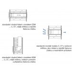Soler & Palau EDM 200 CTZ – Sleviste.cz