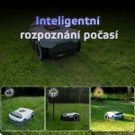Anthbot Genie 600 – Zbozi.Blesk.cz