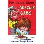 Grázlik Gabo – Hledejceny.cz
