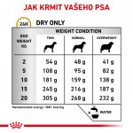 Royal Canin Veterinary Health Nutrition Dog Urinary S/O 7,5 kg – Sleviste.cz