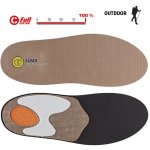 Sidas Custom Multi TX – Hledejceny.cz