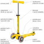 Micro Mini Deluxe žlutá – Zboží Mobilmania