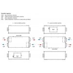 Soler & Palau ROVENTO 220 DI-H-P G4/G4 evo – Zboží Mobilmania