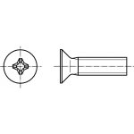 PROFISTYL DIN 965 šroub zápustná hlava, křížová drážka POZIDRIVE nerez A2 Varianta: DIN 965 šroub zápustná hlava křížová drážka nerez A2 M8x25 – Hledejceny.cz