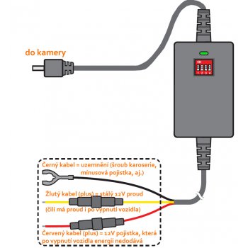 MIO PNA MIO SmartBox III pro kamery do auta 5413N6310007